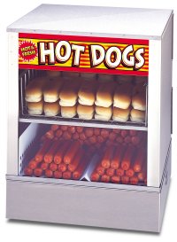 HotDog